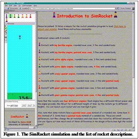 Text Box:  
Figure 1. The SimRocket simulation and the list of rocket descriptions.
