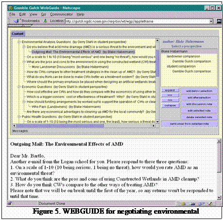 Text Box:  
Figure 5. WEBGUIDE for negotiating environmental perspectives.
