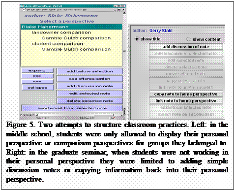 Text Box:    
Figure 5. Two attempts to structure classroom practices. Left: in the middle school, students were only allowed to display their personal perspective or comparison perspectives for groups they belonged to. Right: in the graduate seminar, when students were not working in their personal perspective they were limited to adding simple discussion notes or copying information back into their personal perspective.

