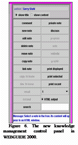 Text Box:  
Figure 6. The new knowledge management control panel in WEBGUIDE 2000. 
