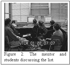 Text Box:  Figure 2. The mentor and students discussing the list.