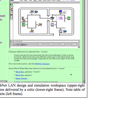 Text Box:  Figure 5-4. The WebNet LAN design and simulation workspace (upper-right frame) and information delivered by a critic (lower-right frame). Note table of contents to the Web site (left frame).