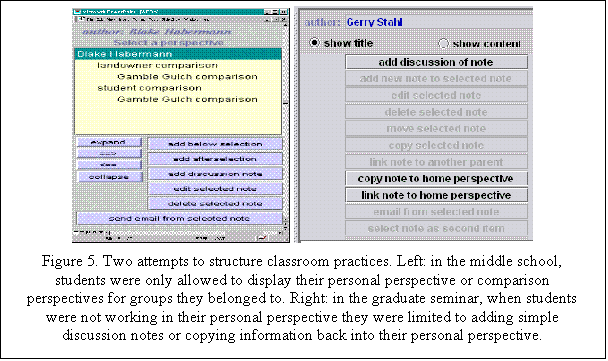 Text Box:    
Figure 5. Two attempts to structure classroom practices. Left: in the middle school, students were only allowed to display their personal perspective or comparison perspectives for groups they belonged to. Right: in the graduate seminar, when students were not working in their personal perspective they were limited to adding simple discussion notes or copying information back into their personal perspective.

