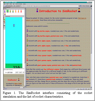 Text Box:  
Figure 1. The SimRocket interface consisting of the rocket simulation and the list of rocket characteristics.

